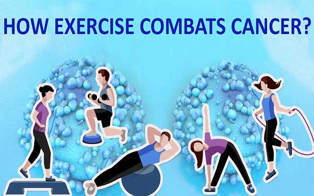Exercise and Cancer