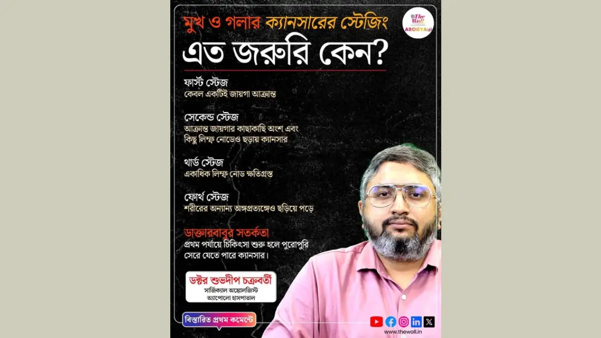 স্টেজিংই ঠিক করে দেয় অনেক কিছু। | Dr. Suvadip Chakraborty