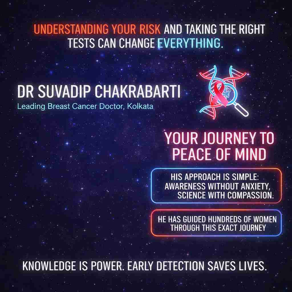 An informative graphic with a cosmic background featuring Dr. Suvadip Chakrabarti, a leading breast cancer doctor in Kolkata, emphasizing the importance of understanding risk and early detection.